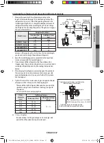 Предварительный просмотр 57 страницы Samsung AC KNPPCC Series User & Installation Manual