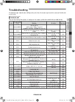 Предварительный просмотр 65 страницы Samsung AC KNPPCC Series User & Installation Manual