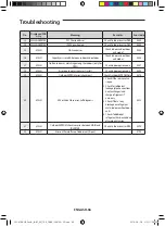 Предварительный просмотр 66 страницы Samsung AC KNPPCC Series User & Installation Manual