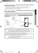 Предварительный просмотр 15 страницы Samsung AC KNZDCH/AA Series Installation Manual