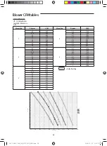 Предварительный просмотр 28 страницы Samsung AC KNZDCH/AA Series Installation Manual