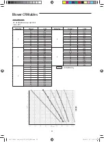 Предварительный просмотр 32 страницы Samsung AC KNZDCH/AA Series Installation Manual