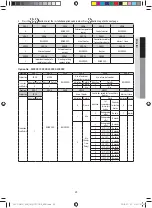 Предварительный просмотр 39 страницы Samsung AC KNZDCH/AA Series Installation Manual