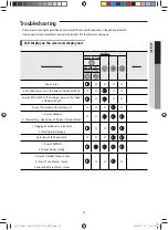 Предварительный просмотр 41 страницы Samsung AC KNZDCH/AA Series Installation Manual