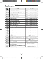 Предварительный просмотр 44 страницы Samsung AC KNZDCH/AA Series Installation Manual