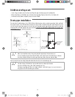 Preview for 15 page of Samsung AC***KNZDCH/AA Installation Manual