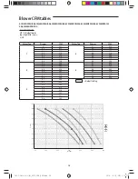 Preview for 26 page of Samsung AC***KNZDCH/AA Installation Manual