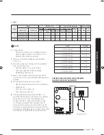 Предварительный просмотр 11 страницы Samsung AC***KX4D*H Series Installation Manual