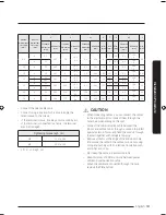 Предварительный просмотр 13 страницы Samsung AC***KX4D*H Series Installation Manual