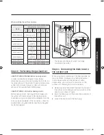 Предварительный просмотр 21 страницы Samsung AC***KX4D*H Series Installation Manual