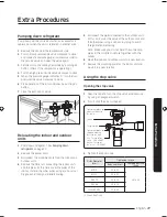 Предварительный просмотр 27 страницы Samsung AC***KX4D*H Series Installation Manual