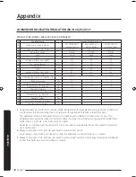 Preview for 30 page of Samsung AC***KX4D*H Series Installation Manual