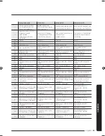 Preview for 33 page of Samsung AC***KX4D*H Series Installation Manual