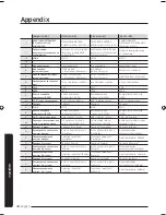 Предварительный просмотр 34 страницы Samsung AC***KX4D*H Series Installation Manual