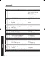 Preview for 44 page of Samsung AC***KX4D*H Series Installation Manual