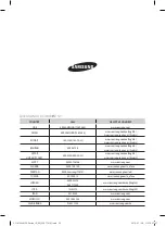 Samsung AC-M50ANSA Series User Manual preview