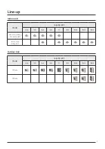 Предварительный просмотр 7 страницы Samsung AC MN KH/EU Series Technical Data Book