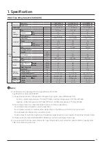 Предварительный просмотр 13 страницы Samsung AC MN KH/EU Series Technical Data Book