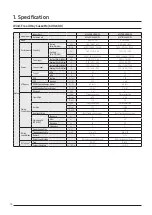 Предварительный просмотр 14 страницы Samsung AC MN KH/EU Series Technical Data Book