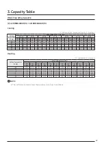 Предварительный просмотр 49 страницы Samsung AC MN KH/EU Series Technical Data Book