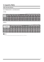 Предварительный просмотр 51 страницы Samsung AC MN KH/EU Series Technical Data Book