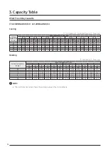 Предварительный просмотр 52 страницы Samsung AC MN KH/EU Series Technical Data Book