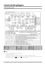 Предварительный просмотр 58 страницы Samsung AC MN KH/EU Series Technical Data Book