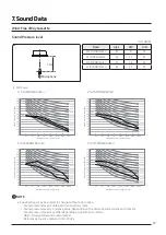 Предварительный просмотр 59 страницы Samsung AC MN KH/EU Series Technical Data Book