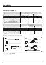 Предварительный просмотр 111 страницы Samsung AC MN KH/EU Series Technical Data Book