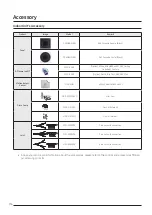 Предварительный просмотр 116 страницы Samsung AC MN KH/EU Series Technical Data Book