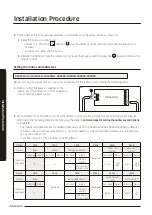 Предварительный просмотр 24 страницы Samsung AC MN4DKH Series Installation Manual