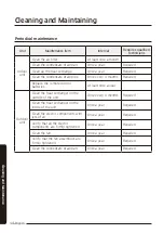 Preview for 14 page of Samsung AC MN4PKH Series User Manual