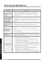 Preview for 16 page of Samsung AC MN4PKH Series User Manual