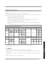 Preview for 21 page of Samsung AC***MNADKH Installation Manual