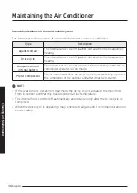 Preview for 16 page of Samsung AC MNMSEH Series User Manual