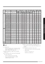 Preview for 11 page of Samsung AC MXADKH Series Installation Manual