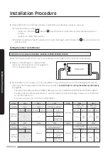 Preview for 24 page of Samsung AC NN1PKC Series Installation Manual