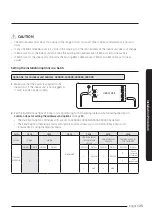 Preview for 25 page of Samsung AC NN1PKC Series Installation Manual