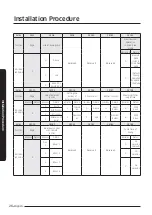 Preview for 26 page of Samsung AC NN1PKC Series Installation Manual