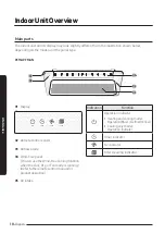 Preview for 10 page of Samsung AC NN4DCH Series User Manual