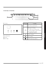 Preview for 11 page of Samsung AC NN4DCH Series User Manual