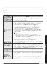 Preview for 19 page of Samsung AC NN4DCH Series User Manual