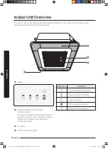 Preview for 10 page of Samsung AC NN4DKC Series User Manual