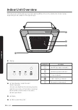 Preview for 10 page of Samsung AC NN4DKH Series User Manual