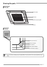 Preview for 9 page of Samsung AC NN4SEC Series Manual