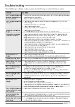 Preview for 13 page of Samsung AC NN4SEC Series Manual