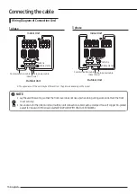 Preview for 16 page of Samsung AC NX S C Series Installation Manual