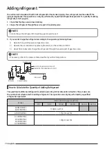 Preview for 26 page of Samsung AC NX S C Series Installation Manual