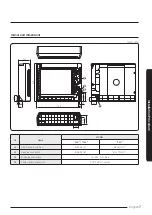 Preview for 7 page of Samsung AC RNJDKG Series Installation Manual