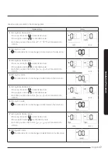 Preview for 17 page of Samsung AC RNJDKG Series Installation Manual